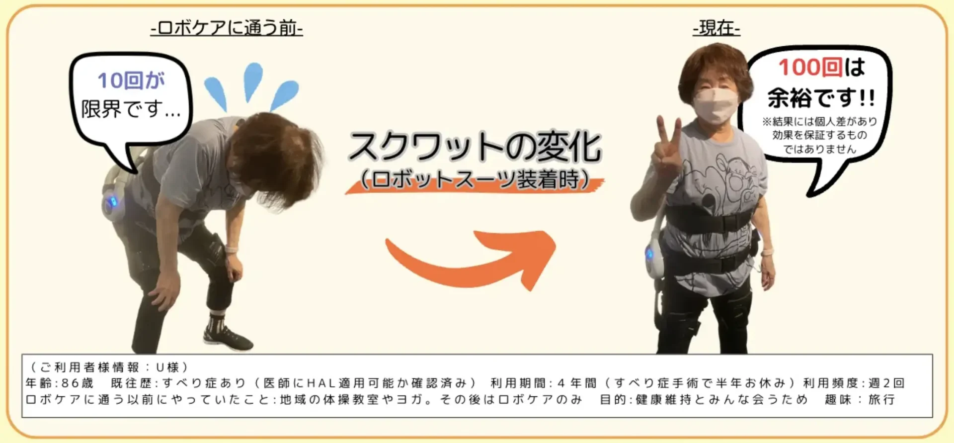 シニアフィットネスのご利用者様によるスクワットの変化を紹介した写真