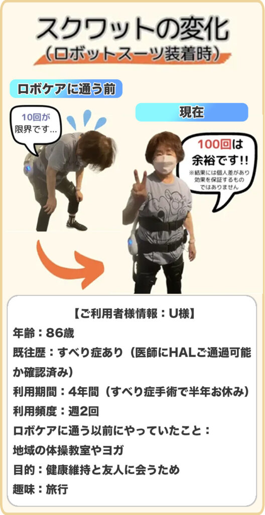 スクワットの変化